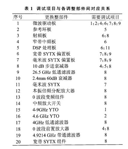 西安安泰科技中心